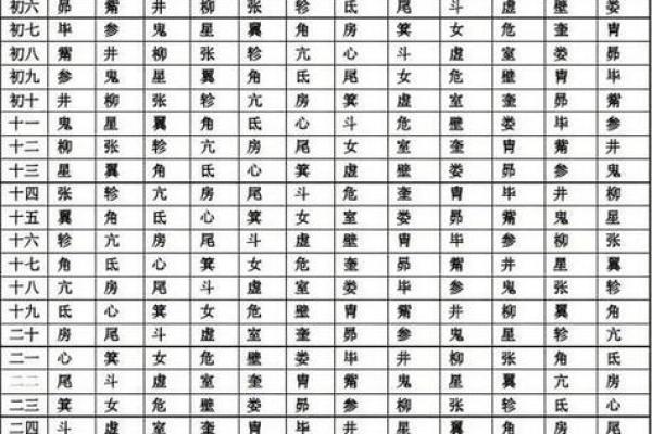 称骨算命2两8钱男命_称骨算命男命2两8钱解析