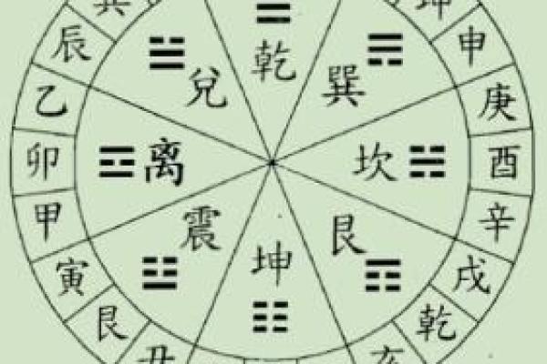 玄空飞星风水是否属迷信