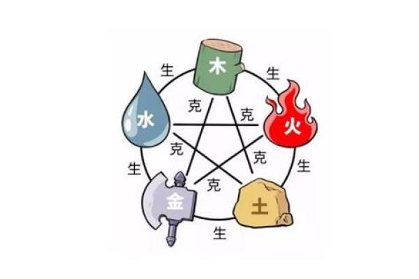 五行属水的男人命运_水属性男人的命运探索