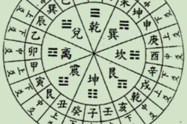 自学玄空风水能否掌握