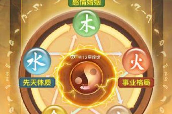土命与土命的婚姻如何