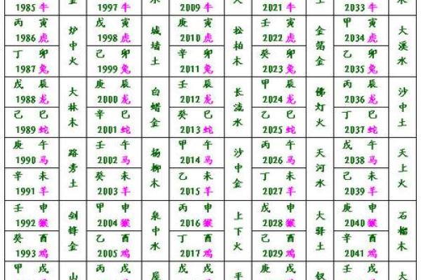 金命的人是什么性格_金命之人性格特征解析