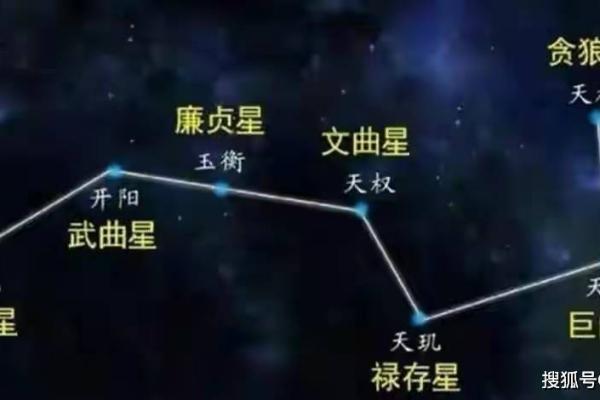 命带文昌星的女人_文昌星照耀的女性