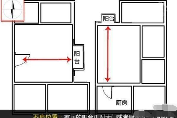 厨房上面有阳台破坏风水吗