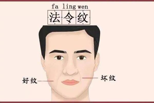 男性财运面相解析：眼角尖锐的男子特征