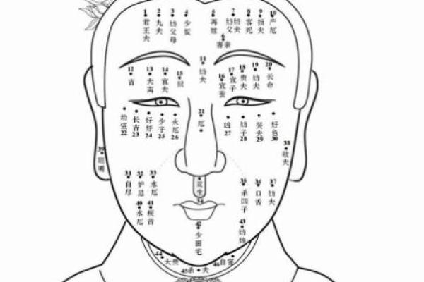 小腿内侧桃花痣 女性命运多波折 烂桃花纠缠不已
