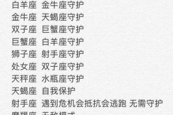白羊座分手后遗忘速度解析：为何能迅速走出情伤