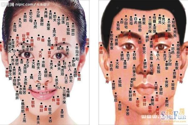 额头中心痣预示男孩衣食无忧，探究脸上痣的吉凶位置