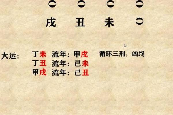 化解生辰八字害人方法_破解生辰八字不利影响技巧