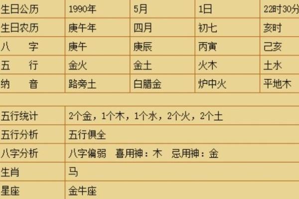 五行金怕什么_五行金的忌惮是什么