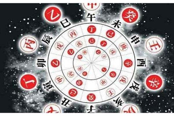 八字比劫旺食伤泄秀,食伤泄秀八字比劫旺