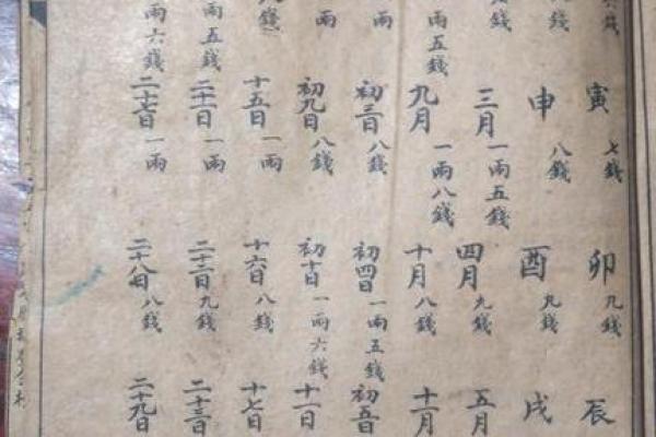 算命是天罡星啥意思_解读算命中的天罡星含义