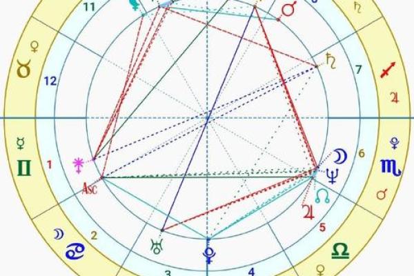 土星与水星双鱼座女性星座匹配度解析