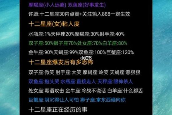 双鱼座女生暧昧粘人特点分析及男性喜好探究