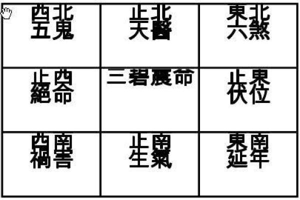办公室晃动影响风水吗_办公室震动是否影响风水布局