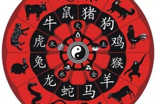 属鼠与属猴相斗谁厉害_属鼠对属猴争霸胜负解析