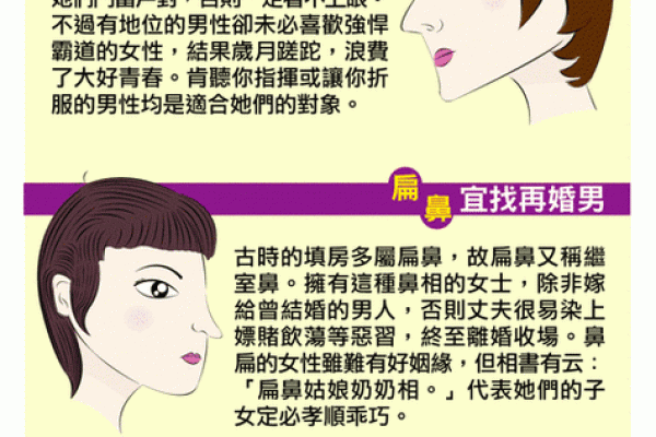 男性鼻孔宽大面相解析：命理如何与宽大鼻孔关联