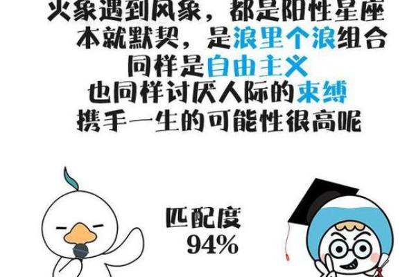 摩羯座女性与射手座男性匹配度解析