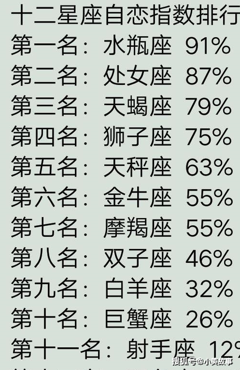 水瓶座女性与上升天秤座匹配度分析