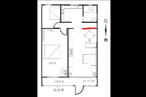 商品房布局风水可信吗