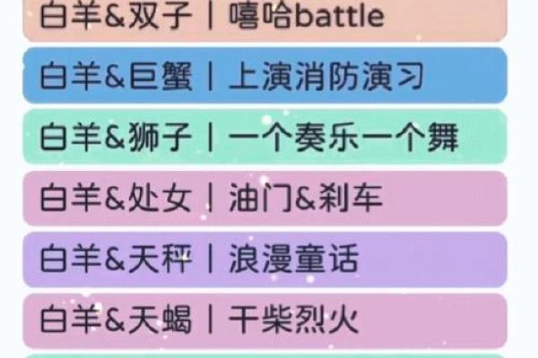 水瓶座男性是否显得油腻的原因探究