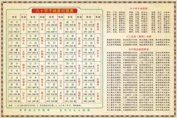 父母是大林木命孩子是金命_大林木命父母与金命孩子的命理关系