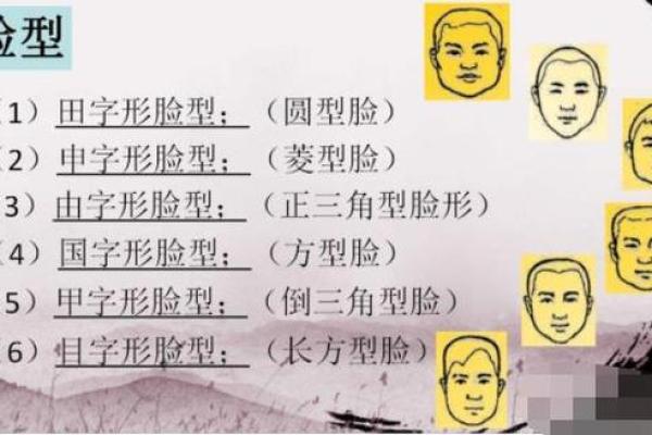 面相解析：四方脸型预示天生奋斗者特质