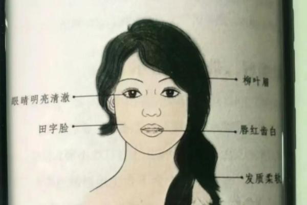 面相解析：四方脸型预示天生奋斗者特质