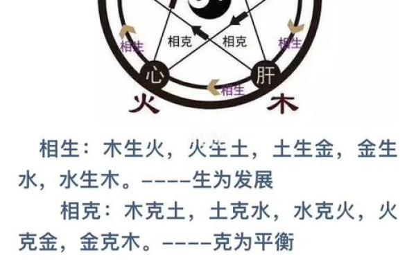 木命取名是否适合用带金字的名字