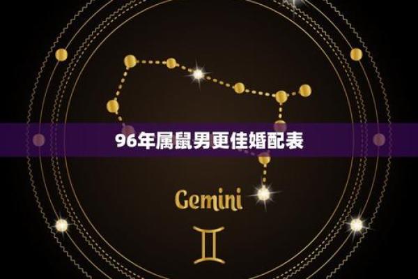 属猪女和属鼠的婚姻好吗_属猪女性与属鼠男性婚姻相性分析