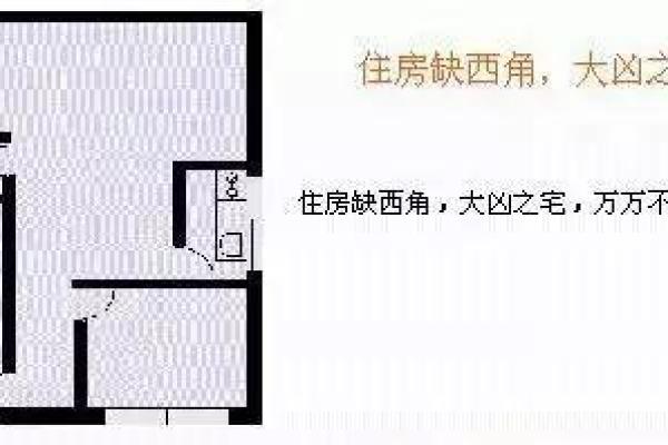 风水西南角适合卧室吗