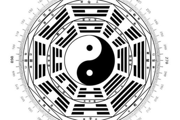 地王跟风水有关系吗