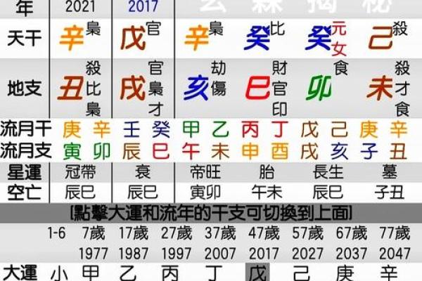 命中两个七杀女命_两个七杀出现在女命中的命运解读