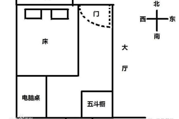 属鼠的人床头朝东朝西_鼠年生肖床头方位选择指南：东向与西向分析