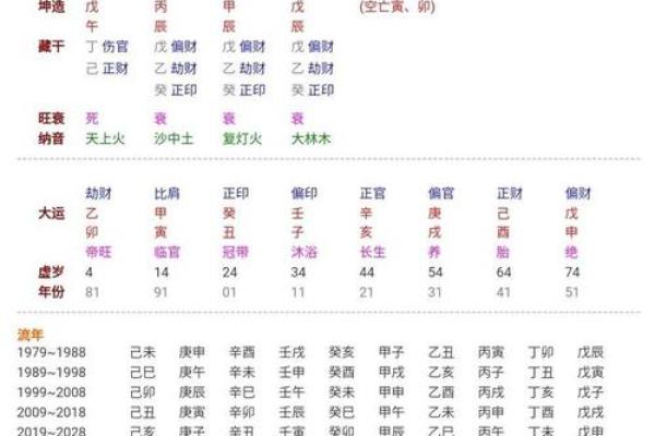 八字全阳的男人是什么转世_揭秘全阳八字男子的前世今生