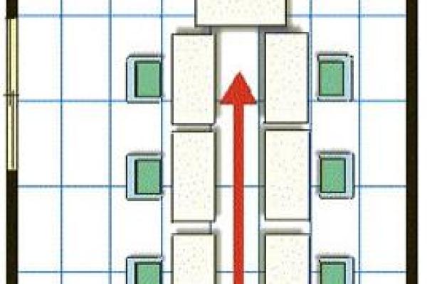 办公室座位布局需考虑风水因素