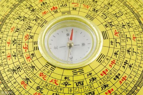 八卦图是风水学,八卦图构成风水学问基础