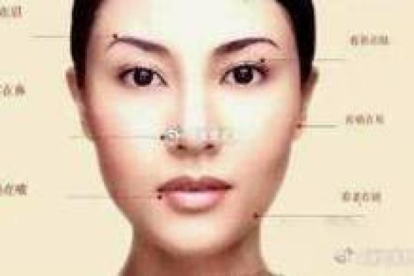 人中痣对女性命运影响解析：人中附近痣的深层含义探究