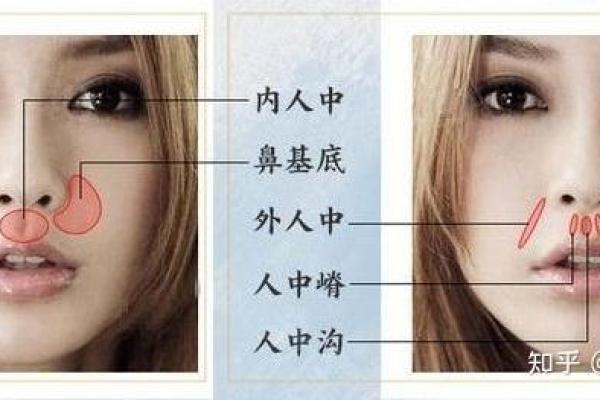 人中痣对女性命运影响解析：人中附近痣的深层含义探究