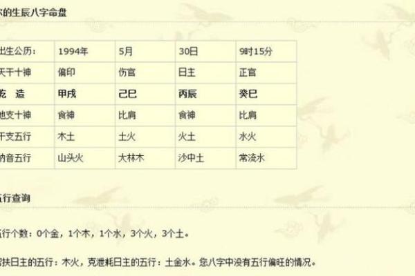 五行缺两行是什么命,五行缺两行意味着什么命运
