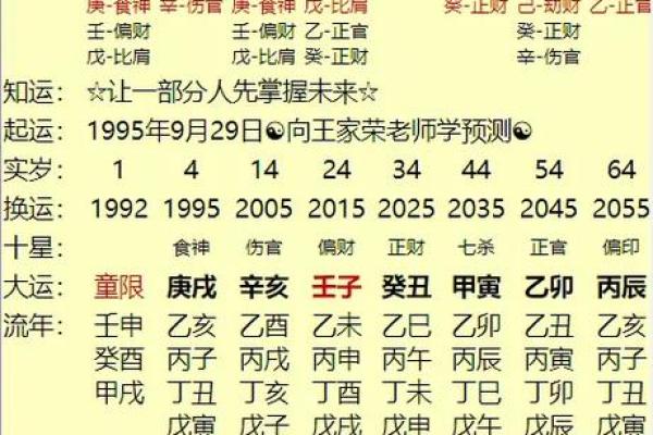 五行火旺的命怎么样_五行火旺命理分析及影响解读