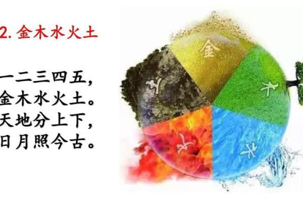 木命与水命的相处是否合适
