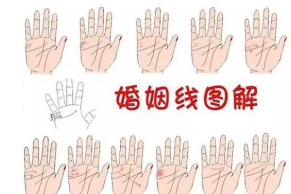 解读感情与婚姻：如何观察手掌中的姻缘与情感线
