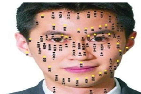 男性面痣解析攻略：深入探究面部痣相的含义