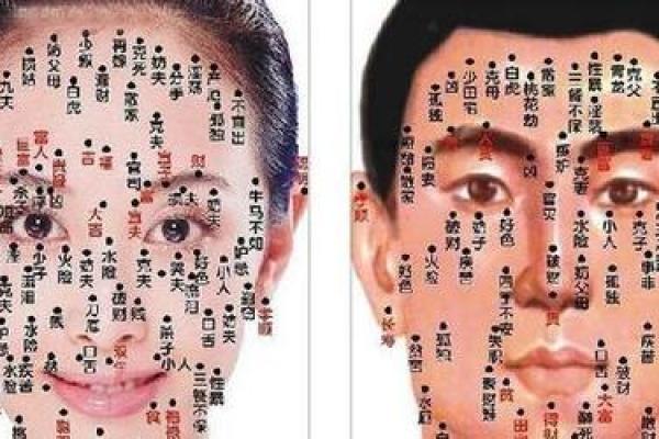 男性面痣解析攻略：深入探究面部痣相的含义