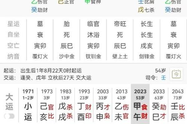 木命人和水命人_木属性者与水属性者