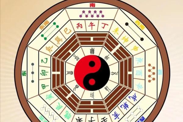 东四命住东四宅布置_东四命居民打造东四宅布局
