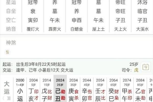 女命天干透官星难