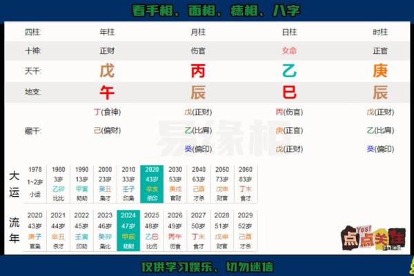 婚姻不顺的八字命理解析 婚姻不如意的八字命理阐述