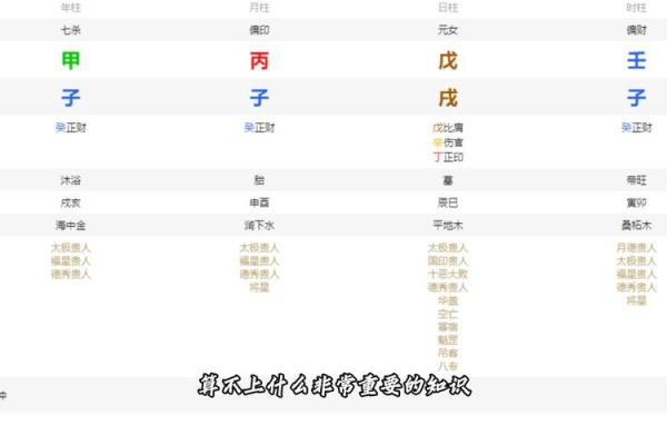 八字命理讲解自学软件 八字命理自学工具软件推荐